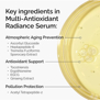 THE ORDINARY MULTI-ANTIOXIDANT RADIANCE SERUM (30ml)