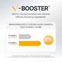 DR.G 3D VITAMIN C NIACINAMIDE 5% BOOSTER BRIGHTENING SERUM (30ml)